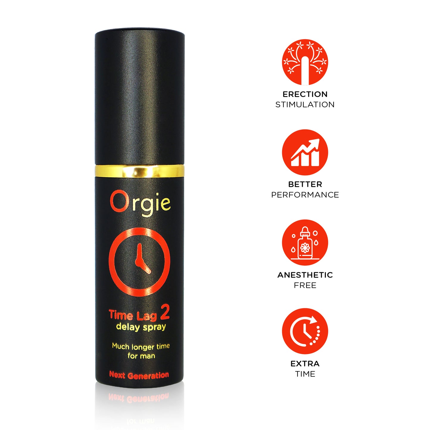 Spray Retardant Time Lag 2