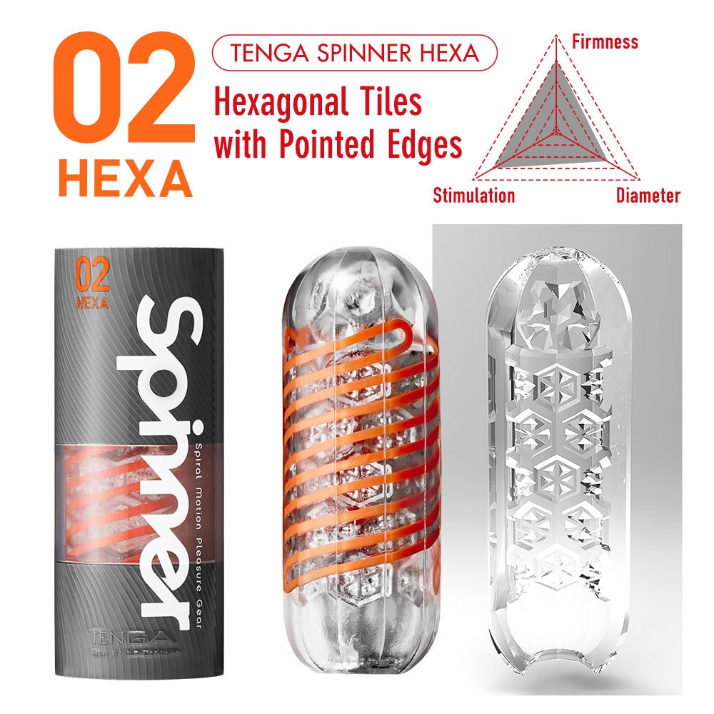 Masturbateur Spinner 02 Hexa