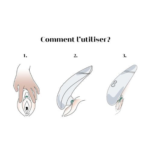 Stimulateur Clitoridien Womanizer Premium 2 Blanc